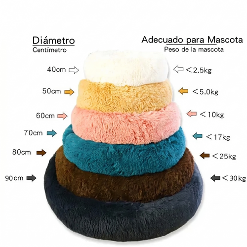 Cama Donut para Perros — Ortopédica y Ultrasuave